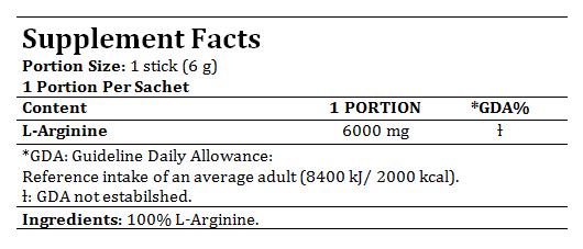 /sites/hnlabs_eu/documents/SF/Arginine_SF.jpg